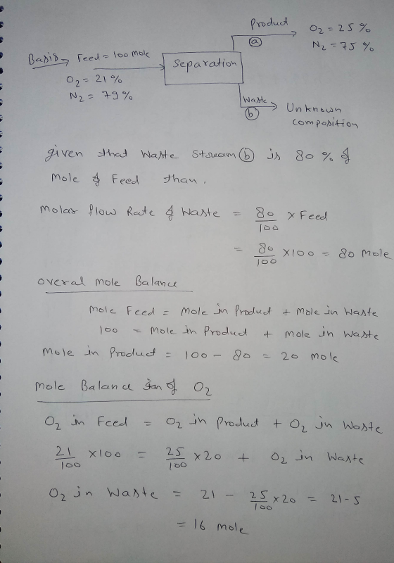 Product O2 = 25% N₂=75 % Separation Basis Feed = 100 mole O2 = 21% N2 = 79% Waste Unknown composition given that Waste Storam