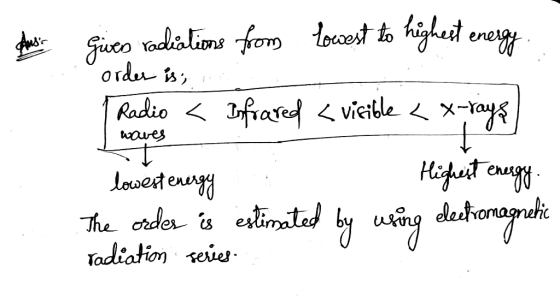 Yachistions fro loest to highest enegy Fiveo ordu s Radionfiae vieible 2 x-tay Waues Hopurt cngy dehanan Lowest e The crder i