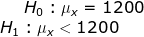 Ho Hx 1200 H1 : μ、〈 1200