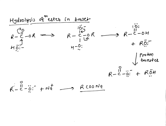 94 Hydrolysis of hester in basea- Coo :65 R- coor R-cor R-c-OH + R : چ Hö: - 4-0 1 proton tanster 05 R-Ć-0 + Röh Ř - ? 0: two