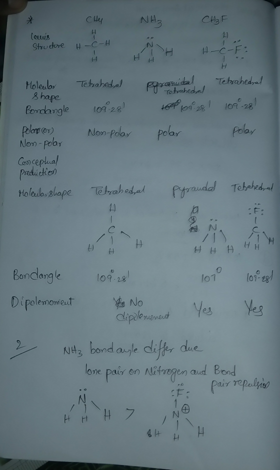 Chey NH₂ CH₃F louis Structure & Z H C -H H H-C-F: - H HI I Tetrahedral eepromital, Tetrahedral O Tetrahedral to 109.281 109.2