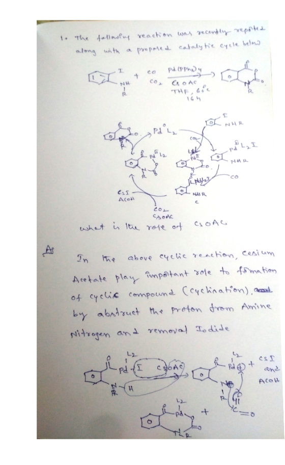 1. The following reaction was recently reported along with a proposed catalytic cycle below NHR Z 2 Aco LINUR Acod CO CAOAC w