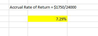 Accrual Rate of Return $1750/24000 7.29%
