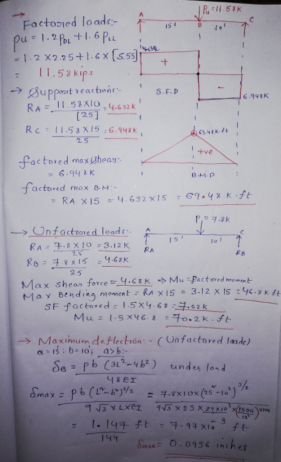 1 Pu= 11.58K B Factoned loads:- Å pu= 1.2 PL+1.6 PLL ! -1: 2 X2.25+1,6x[5.55) **? = 11.58 kips t Supposit reactions S.F.D RA
