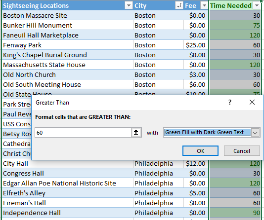 Sightseeing Locations Boston Massacre Site Bunker Hill Monument Faneuil Hall Marketplace Fenway Parlk Kings Chapel Burial Gr
