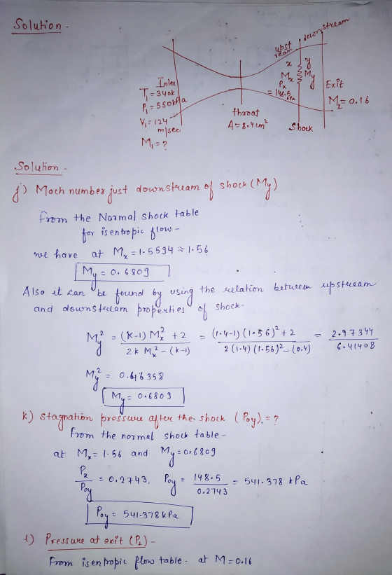 Solution - downstream a sy Mac Px Inlet T = 340k = 148. pa Exit M = 0.16 P = 550kpla V=124 m/sec throat A=8.4 cm² Shock M = ?