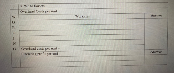 c. 3. White faucets Overhead Costs per unit W Workings Answer O R K N G Overhead costs per unit Operating profit per unit Ans