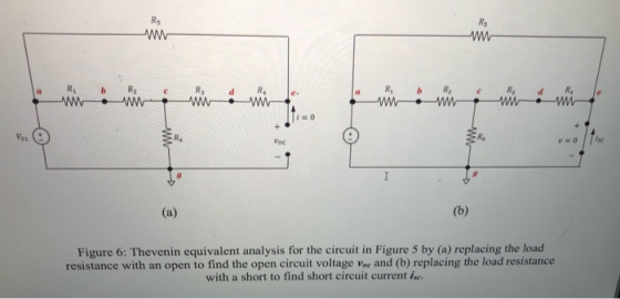 RA W . W (b) Figure 6: Thevenin equivalent analysis for the circuit in Figure 5 by (a) replacing the load resistance with an