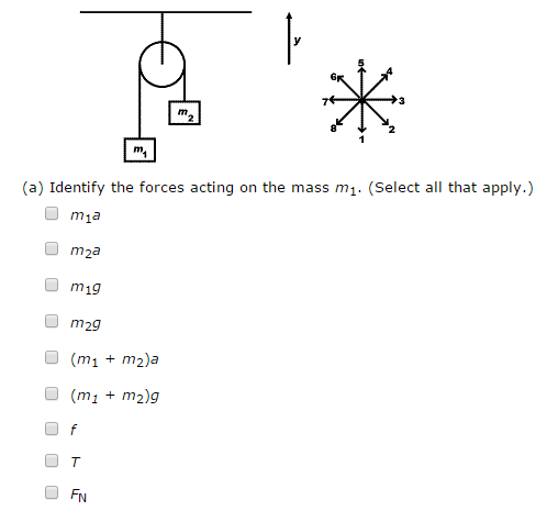 5. A simple Atwood machine consists of two ma