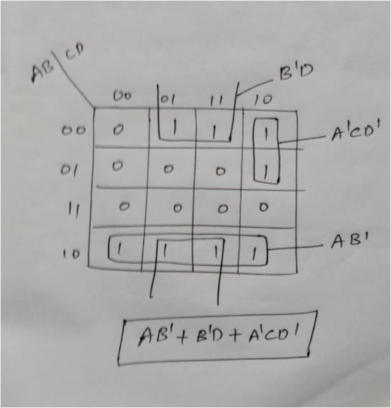 ABCD BD ALL Aled! ABI AB+ BD + Acol