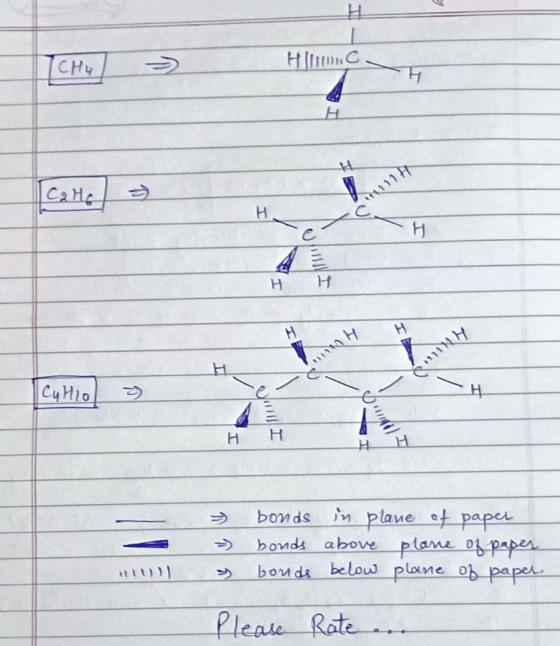 ICHY mnc (CHY - Ca Mc 1111 MH Cu H2O 4 → bonds in plane of paper bonds above plane of paper y bonds below plane of paper Illl