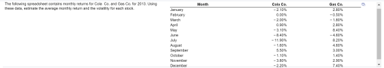 The following spreadsheet contains monthly returns for Cola Co. and Gas Co. for 2013. Using Month Gas Co. January February Ma