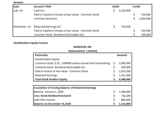 Answer: Date July-01 Credit Debit $ 2,130,000 Account Tittle Cash A/C Paid in Capital in Excess of par value - Common Stcok C