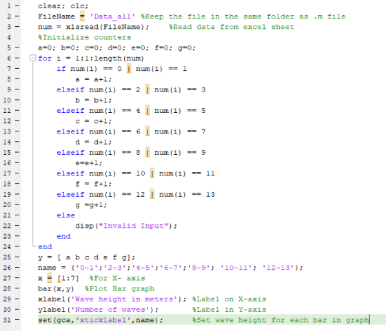 TII IIIIIIIIIIIIIIIIIIIIIIIIIII clear; clc; FileName = Data_all Keep the file in the same folder as .m file num = xlsread (