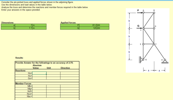 Consider the pin-jointed truss and applied forces shown in the adjoining figure Use the dimensions and load values in the table below Analyse the truss and determine the reactions and member forces required in the table below Enter your answers in the space provided Dimensions Applied forces 81.2 kN 125 kN Results Provide Answer for the followings to an accuracy of 2.5% Absolute Value Unit Direction Reactions Member Force Nfh Nf Nce