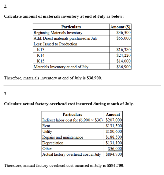 2. Calculate amount of materials inventory at end of July as below: Particulars Materials Inventor Amount (S) S36,500 $55,000