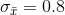 0 = 0.8