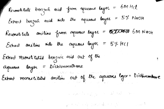 Reconstituti benzoic acid from aqueone layes = 6M HCL Exhaut benzoic acid into the aqueous layes - 5% Nach Recenstitute anili