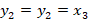 y2 = y2 = x3