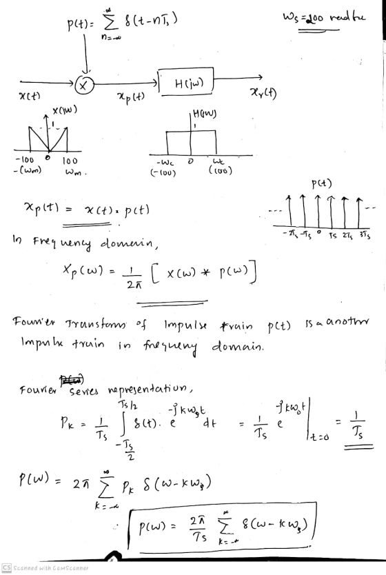 plt): Ź 8(+-11,) Ws=200 radare nad (نیز) H X(+) RpL+) 2yCf) xow) How) 1 ni We -100 -(m) 100 wm. -Wc (100) (coo) plt) Xp1t) =