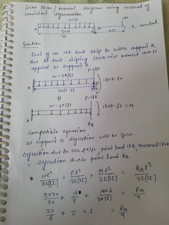 Draw Shear / moment consistent daigram using deformation, method of -18k aklift 1 constant, E- c O B 3oft 3I TUK 10.17 Soluti
