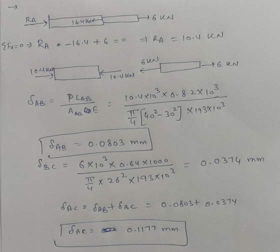 RA 1644n6 KN RA - 10.4 KN Ehe=0 RA . – 16.4 + 6 = 0 6 KN 46 KN 10.4 UNH 10.4 KN SAB = PLAB 10.4x10² x 0. 82X 103 AAROE 1402-3