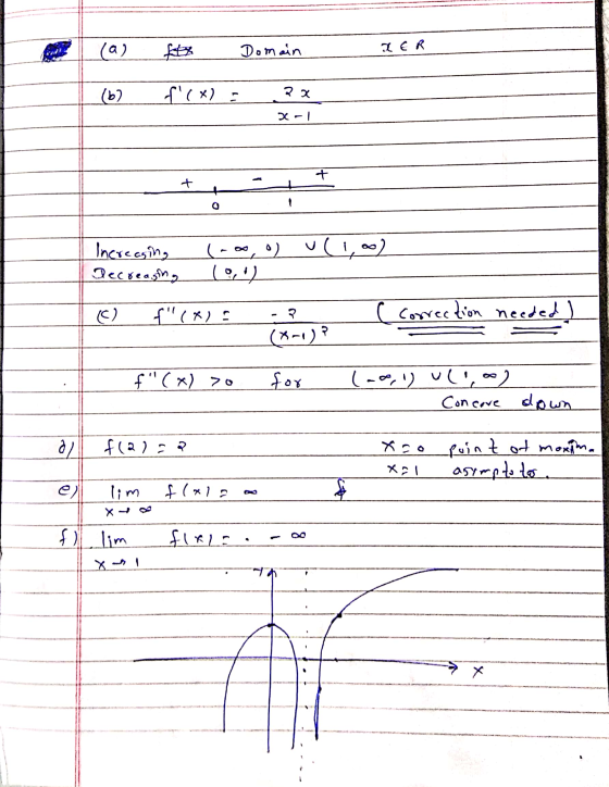 (a) fax Domain (9) = (x), २x X-1 + + Increasing Decreagna ه ا ) v (ه مهم) 10,2 C) f(*) Ć (correction needed (x-1)? f(x) > 0