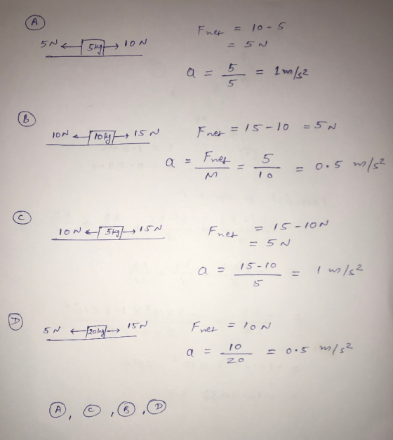 Fner = 10-5 50 549 ION = 5 a = 5 = 1/2 ON =50 Troy 15N F nes = 15-10 vet Sea - Fines - - - 0.5 mlsz 15N lone 15 kg I5N Fnet F