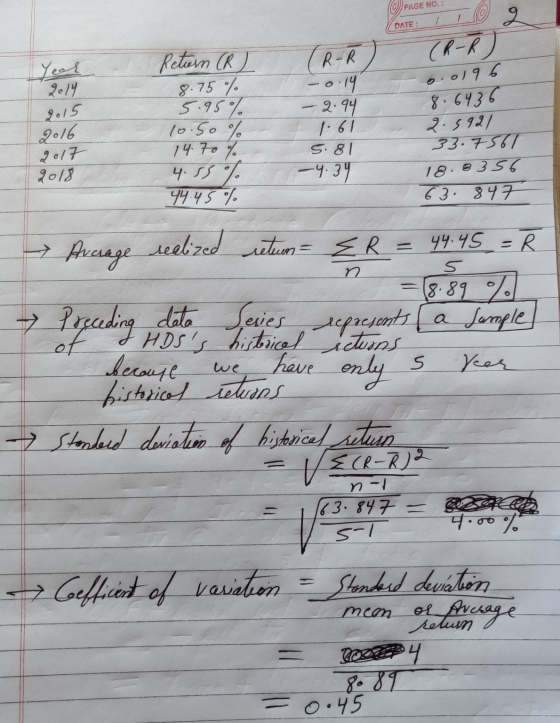 PAGE NO.: COATE: 1 2 (RŘ Year 2014 0.0196 2015 2016 Return (R) 8.75% 5.95% 10.50 % 14. 70 % 4.55 % 44.45% -0.14 - 2.94 1.61 5