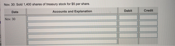 Nov. 30: Sold 1,400 shares of treasury stock for $5 per share. Date Accounts and Explanation Debit Credit Nov. 30
