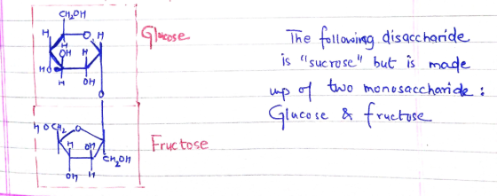 CH₂OH se The following disaccharide is sucrose but is made up of two monosaccharide: Glucose & fructose OH Fructose pcmon