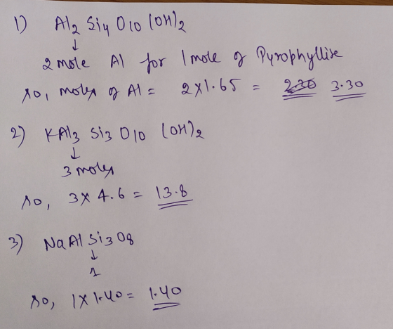 11 Ala sig O 1o lonta 2 mote Al for I more of Pyrophyllise so, molex of Al = 2x1.65 = 230 3.30 2) KAlz siz 0 10 (OH)2 3 molex