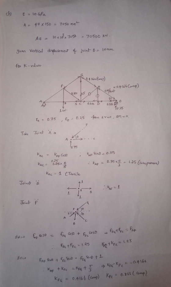 E lo GPa given Vertial d-place meur + joint Bs lomm. 23 0.5 0.333 To. 25 0.75x5· 0 25 1.25 (lom prevsie) ニ Join B Joint f 仁