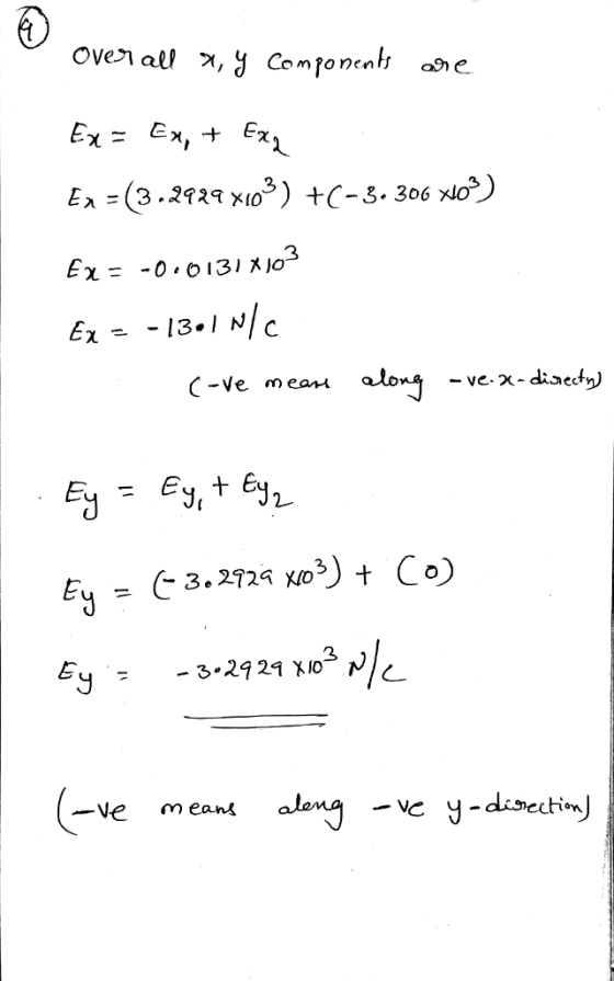 Ex- Ex,+ z Ex-13.INC ve mean along -vex-daed Eu - E + E fy -3.2929 x103 N -ve y-disecti*)