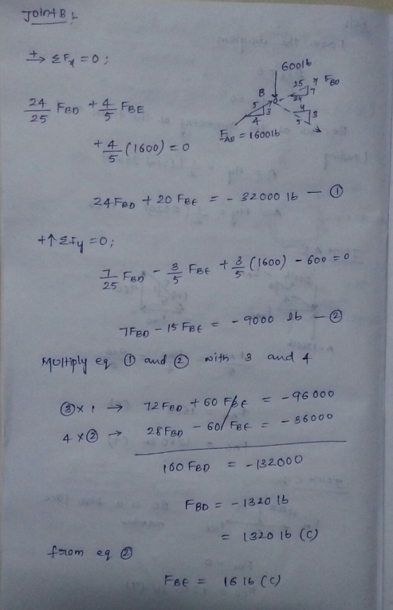 Goolb 25 5 As 1600 lb + 4 5 :( 1600) = 0 24 Feb -t 20 Fee . 22000 lb- FB e t흐 (1600) -600 and (2 1320 lb (c) Fae = 1616 CC)