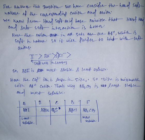 For answer this question we have consider the hand soft nature of the contesponding cation and anion We know from Hard soft a