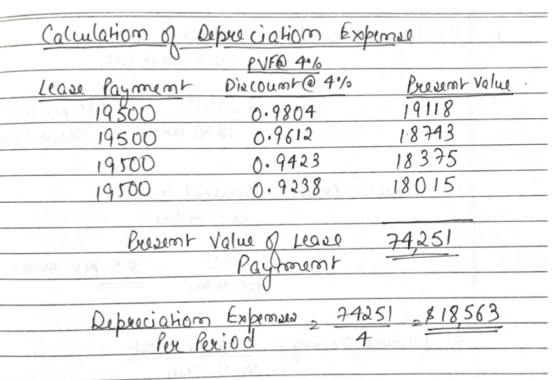 Calculation of Depreciation Expense PVF@ 4% Lease Payment Discount @ 4% Present value 19 $00 0.9804 19118 19500 0.9612 1.8743