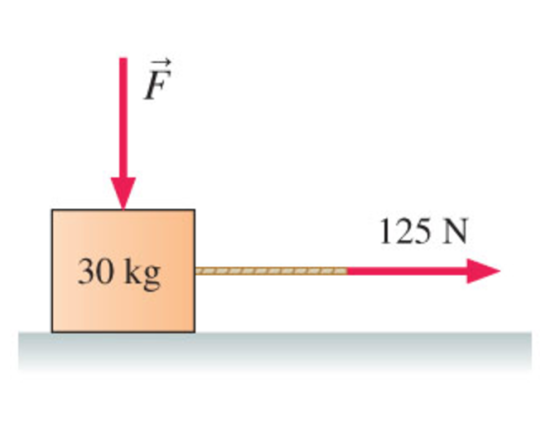 30 kg 125 N