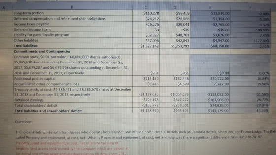 А $110,278 $24,212 $26,276 D $98,459 $25,566 $29,041 $39 $48,701 $42,043 $1,253,792 So $11,819.00 -$1,354.00 -$2,765.00 $39.0