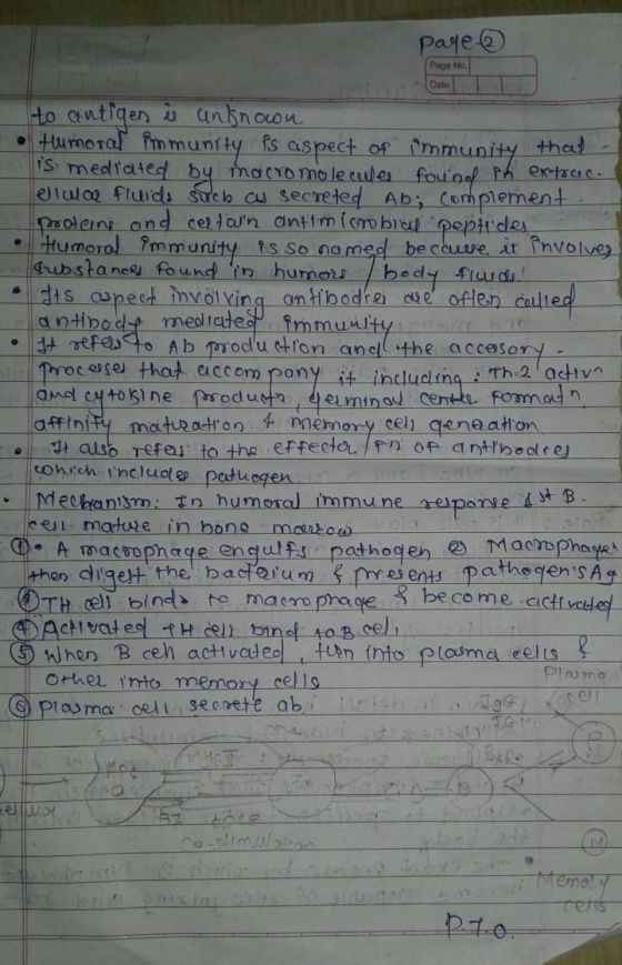 page @ Page No. Date to antiqen i ansnown • Humoral immunity is aspect of immunity that - is mediated by macromolecules found