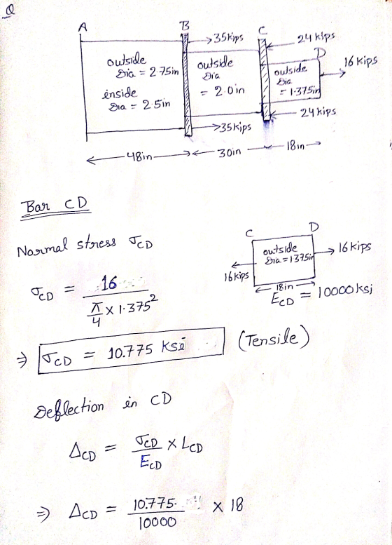 Normal stress JCD si A B 24 kips >35kips outside dia 2.oin outside dia = 275in inside Dia = 2.5in outside 16 kips -> - 1.375