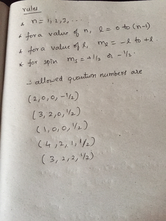 rules A n= 1,2,3,.. & for a value of n = o to (n-1) A for a value of l. me = – e to te * for spin ms = + 1/2 d. – 1/2. e allo