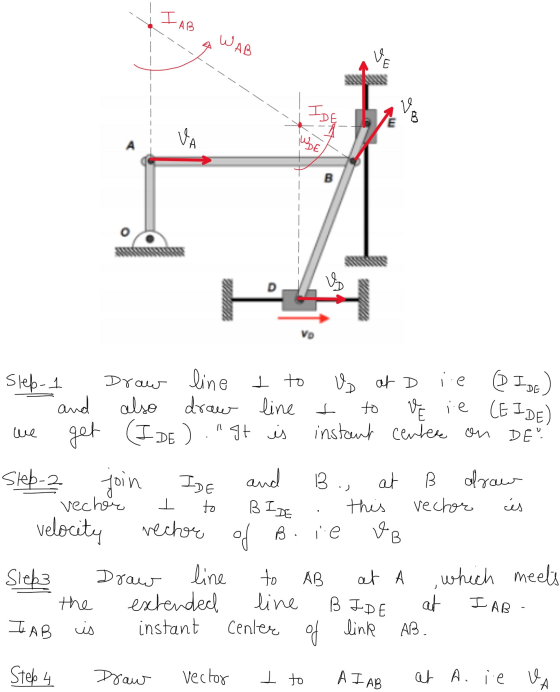 I AB WAB K Б IDE EL AU VA INDE B D & @IDB) LE IDE) 3.) B Slep-1 Draw line line i to Up at D at D i e and also draw line line