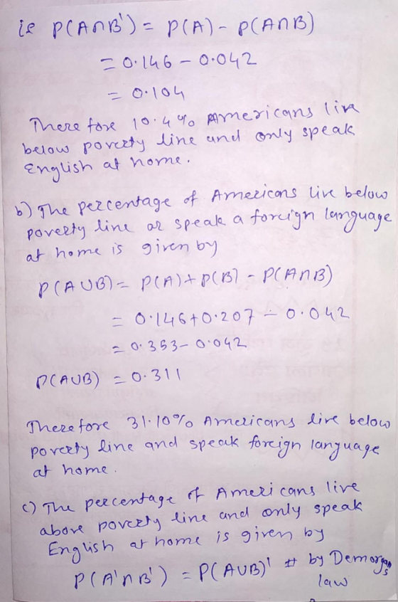 bslow povezty Jine und omly speak povetty in on speale a foreiyn teae at home is ivenby 353 0 042 at home c)Thu per cenage ab