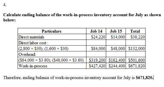 4. Calculate ending balance of the work-in-process inventory account for July as shown below: Particulars Job 14Job 15 Total