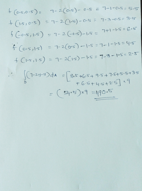 f(0.5, 0.5)= 7-2 (0.5) - 0.5 = 7-1-0.5=5.5 +(1.5, 0.5) = 7-2 (1.5) - 0.5 = 7-3-0.5 = 315 f (-0.5, 1.5) = 7-2 (-015)-1.5= 7+1-