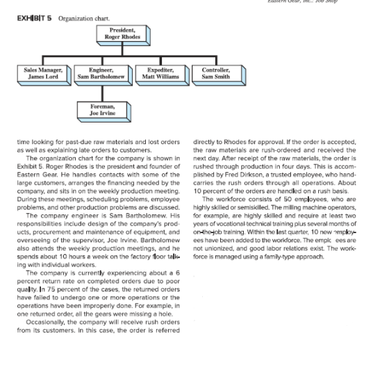 EXHIBIT 5 Organization chart. President, Roger Rhodes Sales Manager, James Lord Controller Sam Smith Sam Bartholomew time looking for past-due raw materials and lost orders as well as explaining late orders to customers. directly to Rhodes for approval. If the order is accepted, the raw materials are rush-ordered and received the The organization chart for the company is shown in next day. After receipt of the raw materials, the order is Exhibit 5. Roger Rhodes is the president and founder of rushed through production in four days. This is accom- Eastern Gear. He handles contacts with some of the plished by Fred Dirkson, a trusted employee, who hand- large customers, arranges the financing needed by the carries the rush orders through all operations. About company, and sits in on the weekly production meeting 10 percent of the orders are handled on a rush basis. During these meetings, scheduling problems, employee problems, and other production problems are discussed. highly ski led or semiskilled. The milling machine operators, The workforce consists of 50 employees, who are The company engineer is Sam Bartholomew. His r example, are highly skilled and require at least two responsibilities include design of the companys prod- years of vocational-technical training plus several months of ucts, procurement and maintenance of equipment, and on th어ob training. Within the last quarter, 10 new ?mploya overseeing of the supervisor, Joe Irvine. Bartholomew ees have been added to the workforce. The empk ees are also attends the weekly production meetings, and he ot unionized, and good labor relations exist. The work- spends about 10 hours a week on the factory floor talk orce is managed using a family-type approach. ing with individual workers. The company is currently experiencing about a 6 quality. In 75 percent of the cases, the returned orders have failed to undergo one or more operations or the operations have been improperly done. For example, in one returned order, all the gears were missing a hole Occasionally, the company will receive rush orders from its customers. In this case, the order is referred