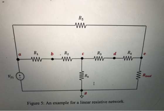 Ja R₂ b & R₂ C R₂ d RĄ Rload Figure 5: An example for a linear resistive network.