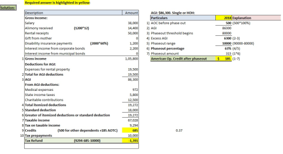 Required answer is highlighted in yellow: Solution: Amount 38,000 14,400 50,000 AGI: $86,300. Single or HOH: Particulars 1) A