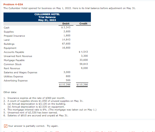Problem 4-03A The Cullumber Hotel opened for business on May 1, 2022. Here is its trial balance before adjustment on May 31.